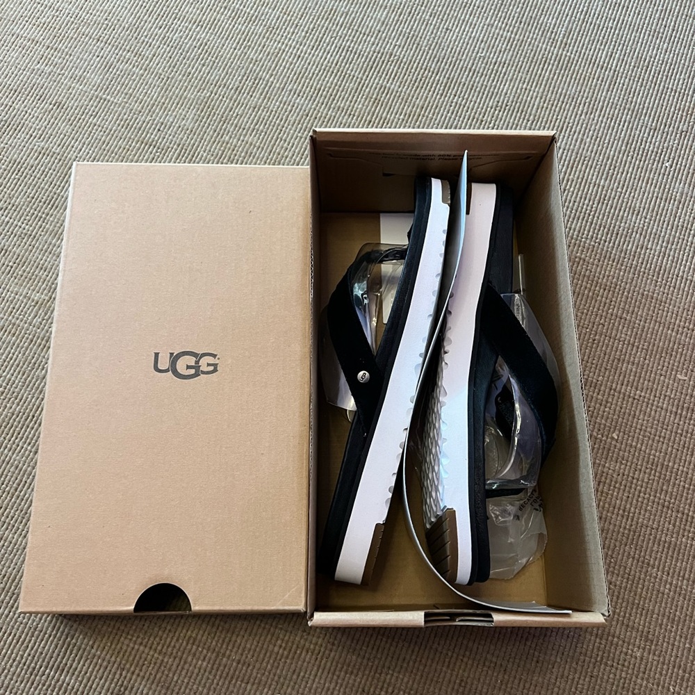 NWT Size 8.5 / 9 UGG Suede Thong Sandal